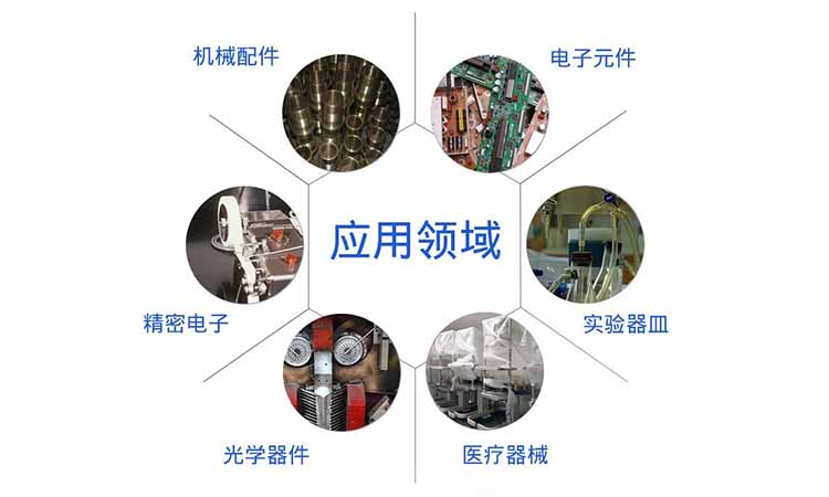 黄瓜视频看片的应用领域